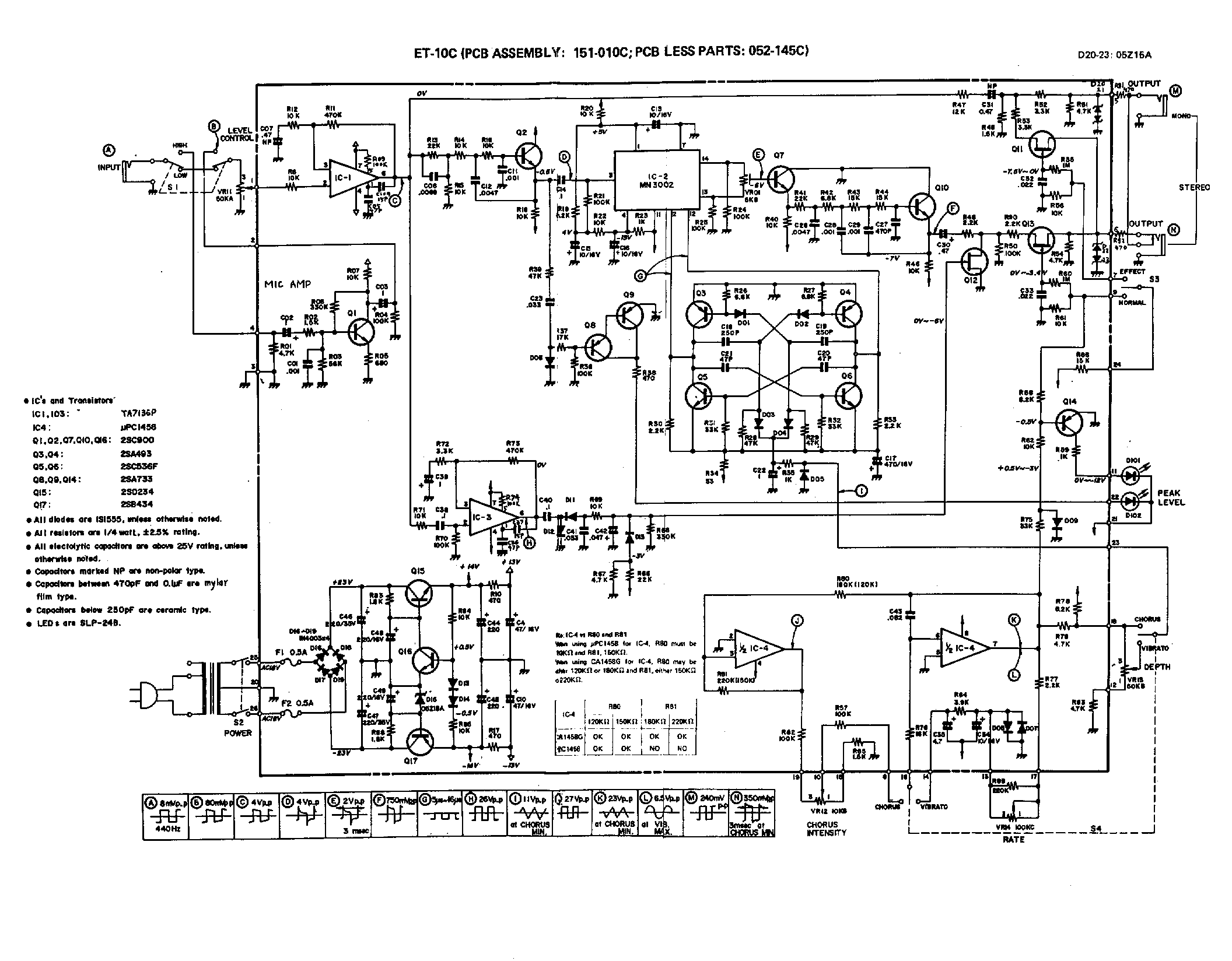 Experimentalists Anonymous DIY Archives Experimentalists Anonymous DIY Archives